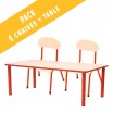 Pack table rectangulaire et 6 chaises - T1 à T3