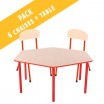 Pack table hexagonale et 6 chaises - T1 à T3