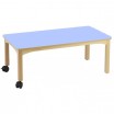 Table rectangle avec roulettes Wikicat