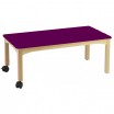 Table rectangle avec roulettes Wikicat