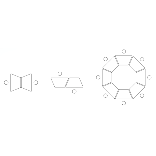 classe flexible configuration îlots