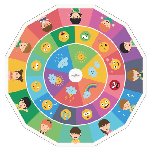 Tapis d'apprentissage - Les émotions et la météo