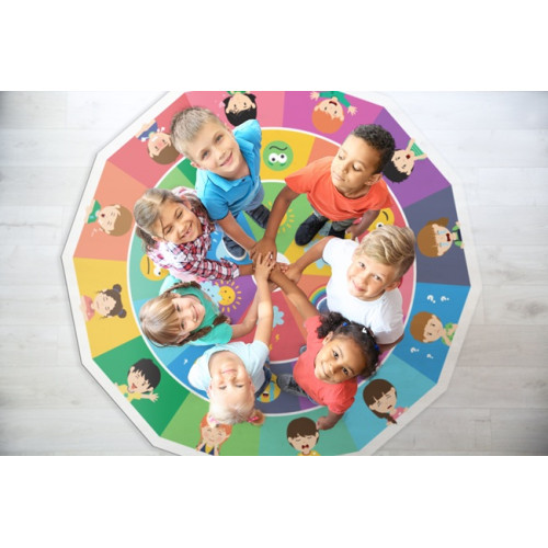 Tapis éducatif - Les émotions et la météo