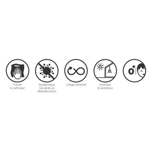 Caractéristiques du tapis vinyle danse