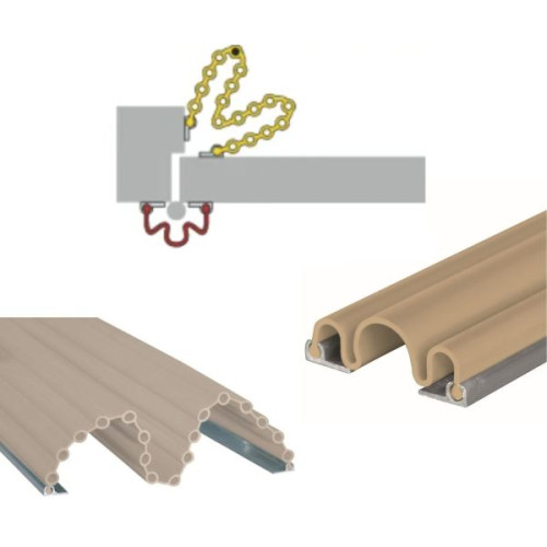 Kit anti pince doigts porte ouverture 180 degrés beige