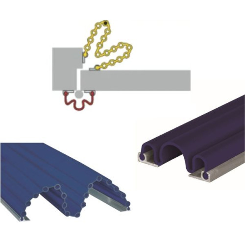 Kit anti pince doigts porte ouverture 180 degrés bleu foncé