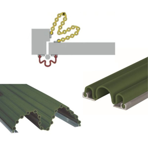 Kit anti pince doigts porte ouverture 180 degrés vert foncé