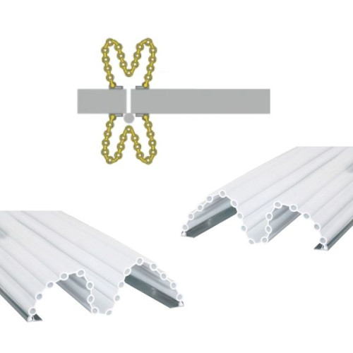 Pack anti pincement doigts porte double ouverture blanc