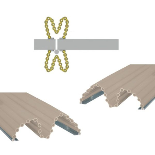 Pack anti pincement doigts porte double ouverture beige