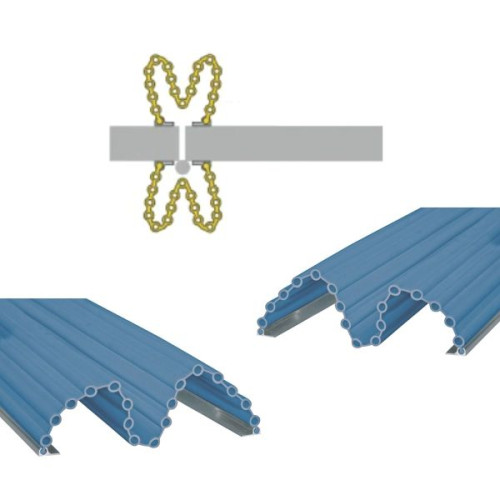 Pack anti pincement doigts porte double ouverture bleu clair