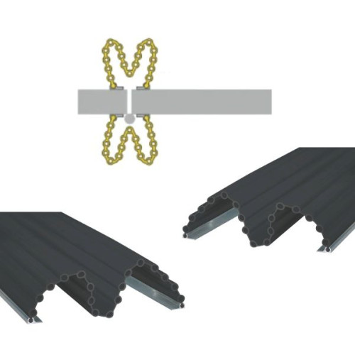 Pack anti pincement doigts porte double ouverture noir