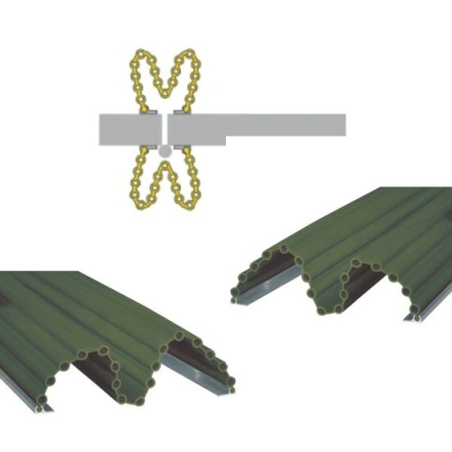 Pack anti pincement doigts porte double ouverture vert foncé