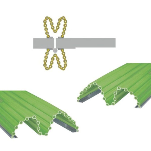 Pack anti pincement doigts porte double ouverture vert pomme