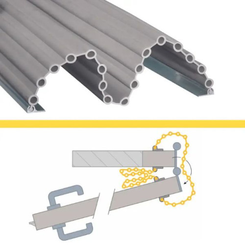 Schéma pack anti pincement doigts double ouverture