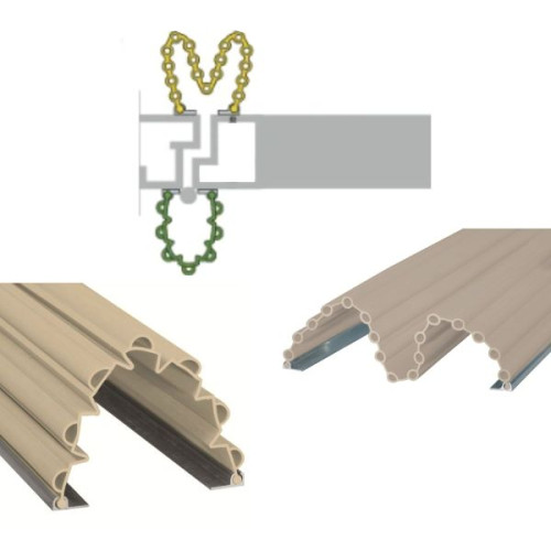 Pack anti pincement ouverture 90 ou 180 degrés beige
