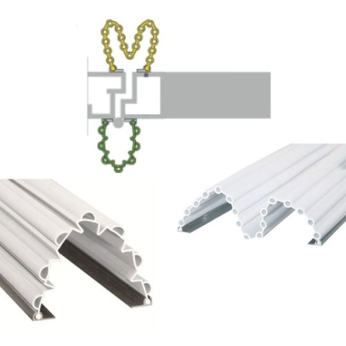 Pack anti pincement ouverture 90 ou 180 degrés blanc