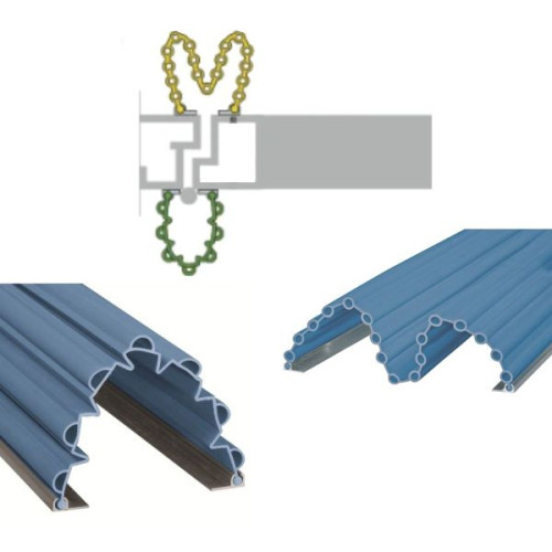 Pack anti pincement ouverture 90 ou 180 degrés bleu clair