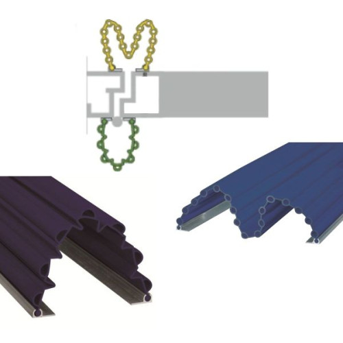 Pack anti pincement ouverture 90 ou 180 degrés bleu foncé