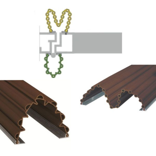 Pack anti pincement ouverture 90 ou 180 degrés marron