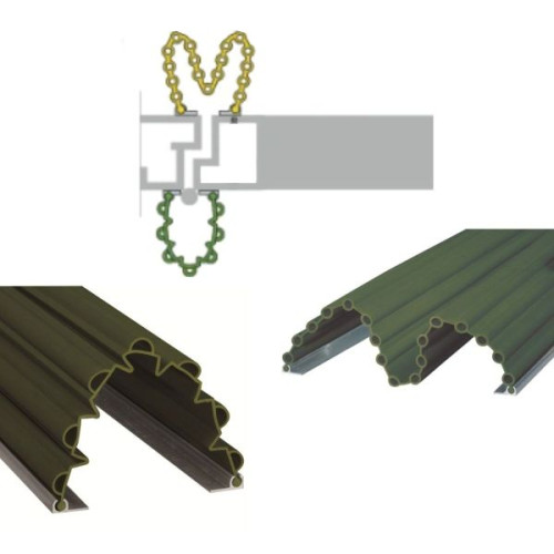 Pack anti pincement ouverture 90 ou 180 degrés vert foncé