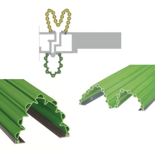 Pack anti pincement ouverture 90 ou 180 degrés vert pomme