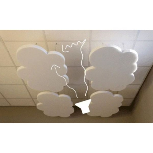 Schéma blocage du son nuage acoustique