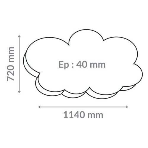 Schéma nuage acoustique avec lumières sensorielles