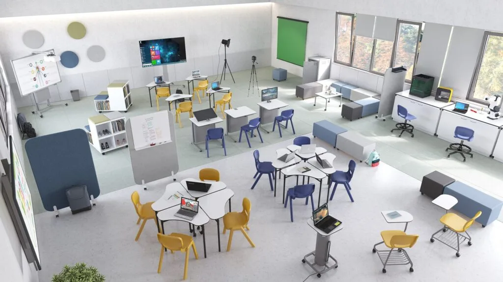 Classe flexible organisation des espaces