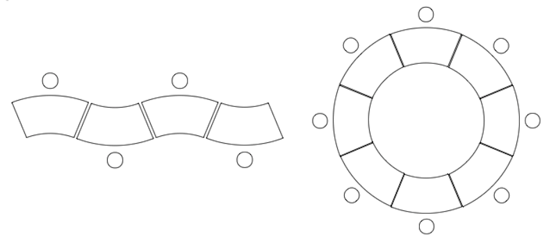 idées de configuration des tables courbées pour une classe flexible