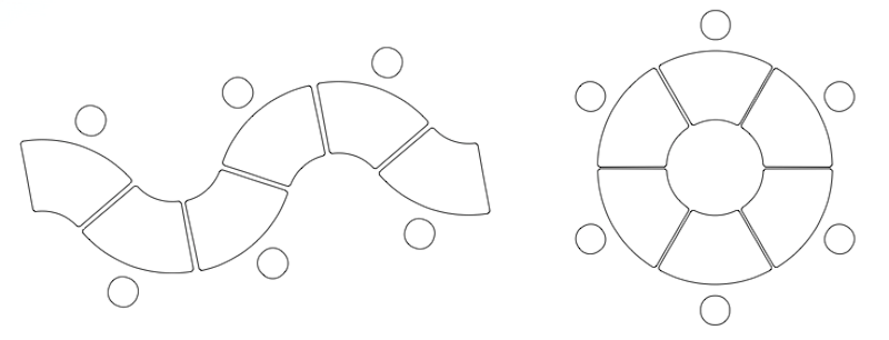 configuration des tables pour classe flexible